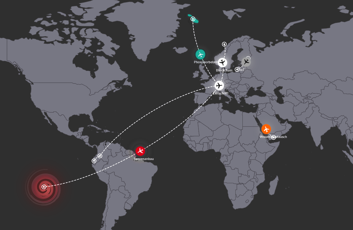 Flightplan des Contentboards